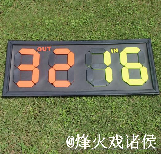 2026世界杯今晚赛事赛果预测整理,冷门方向和参考方法说明 2026世界杯今晚赛事赛果预测整理,冷门方向和参考方法说明