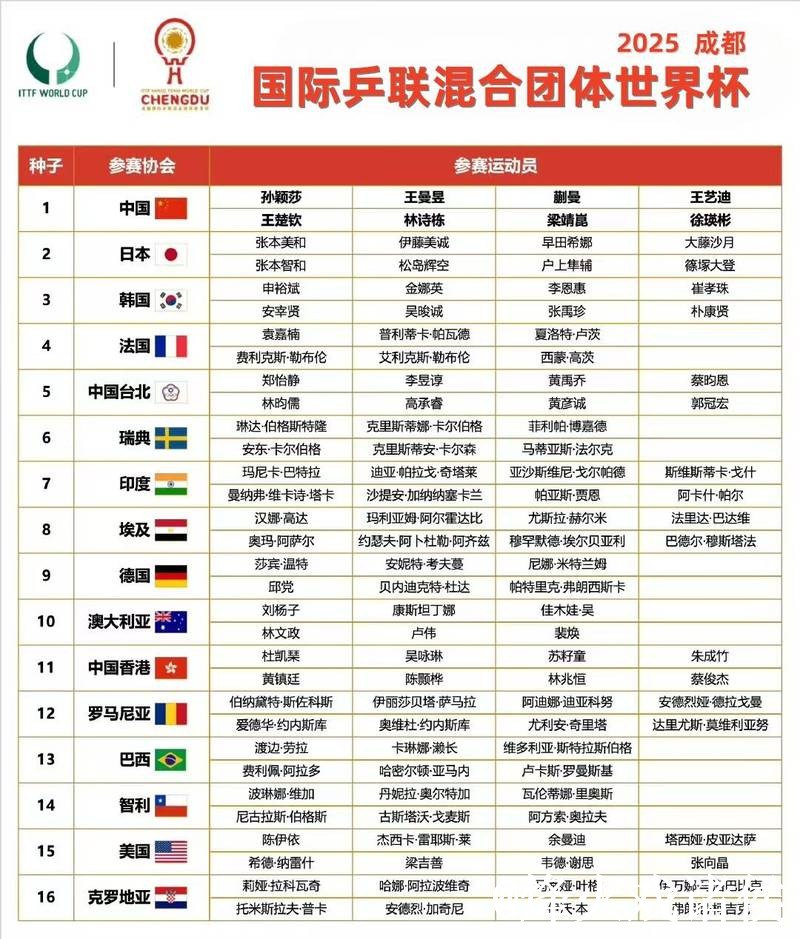 美加墨世界杯小组赛买球入口指南,网页版入口与登录问题参考 美加墨世界杯小组赛买球入口指南,网页版入口与登录问题参考