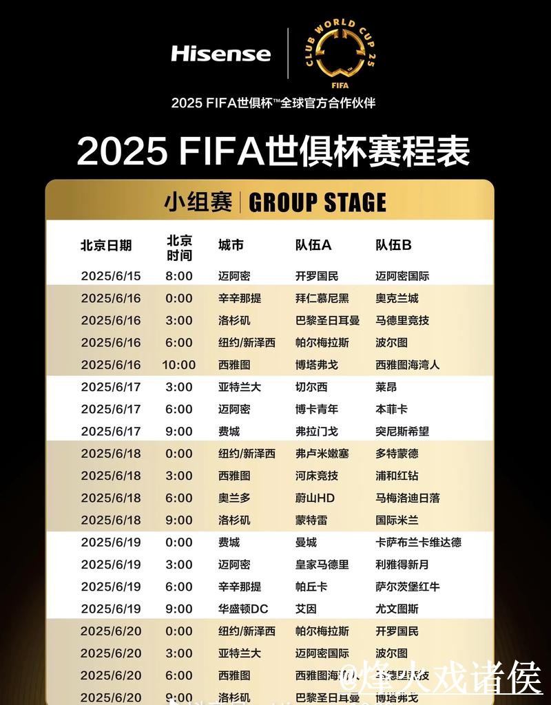 2026世界杯比分预测整理,参考方法和赛程影响说明 2026世界杯比分预测整理,参考方法和赛程影响说明