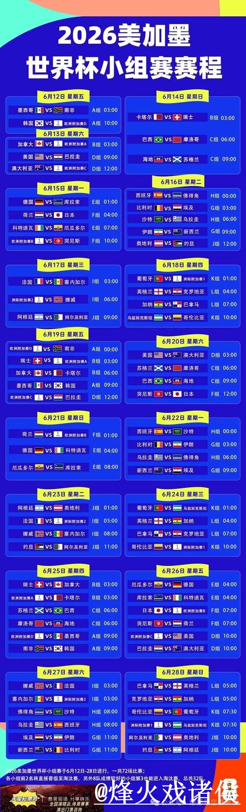 美加墨世界杯直播官网入口更新,APP区别和备用入口整理 美加墨世界杯直播官网入口更新,APP区别和备用入口整理
