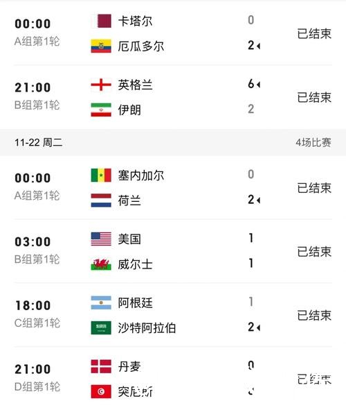 世界杯比分入口备用入口整理,APP入口和查询体验说明 世界杯比分入口备用入口整理,APP入口和查询体验说明